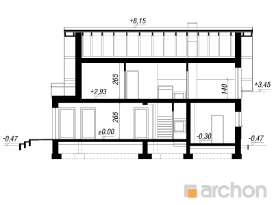 Maja atseroolades lõige