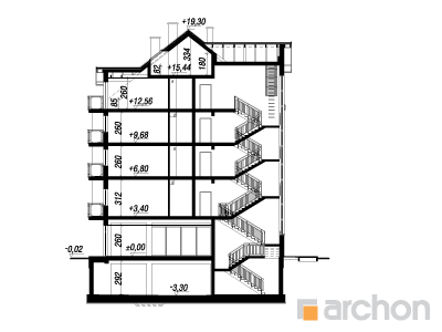 Maja alleel 2 lõige