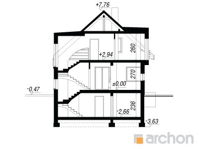 Maja amarüllides (P) lõige