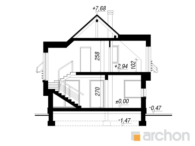 Maja amarüllides lõige