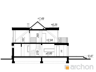 Maja ambrapuudes lõige
