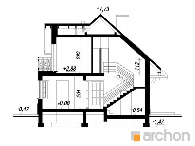 Maja ananassides lõige