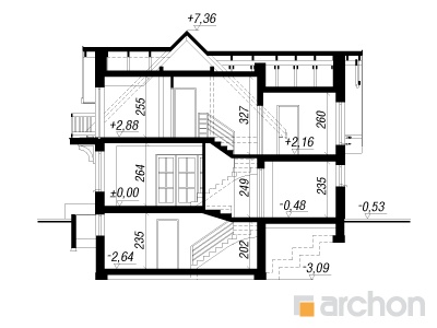 Maja antoonovkates (GP) lõige