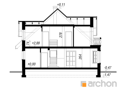 Maja aniisides lõige