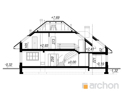 Maja arbuusides lõige