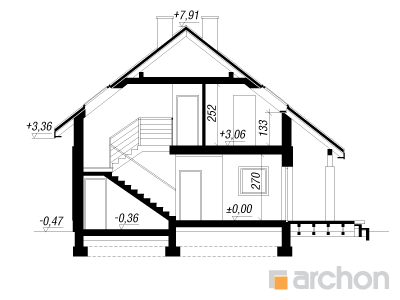 Maja kaeras 2 lõige