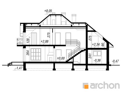 Maja igihaljastes lõige