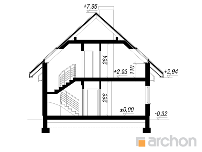 Maja rukkililledes (N) lõige