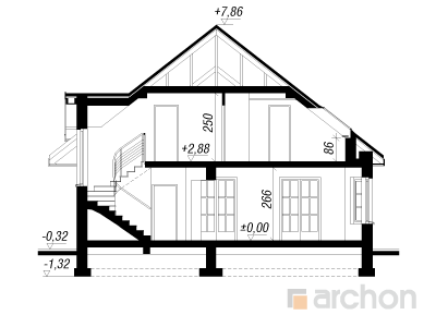 Maja luuderohus lõige