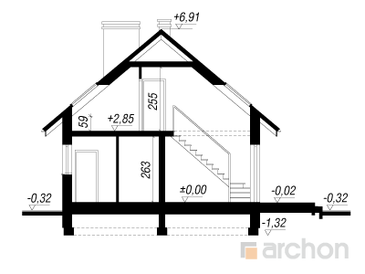 Maja pohlades 2 lõige