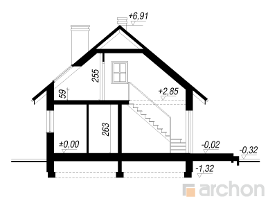 Maja pohlades lõige