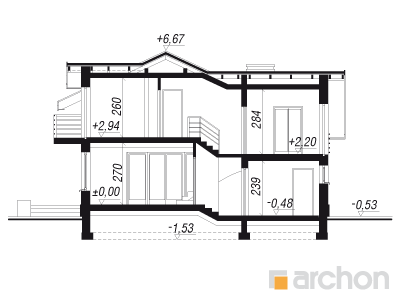 Maja budleiades lõige