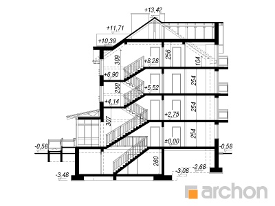 Maja puiesteel 2 lõige