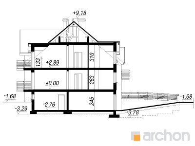 Maja puiesteel lõige