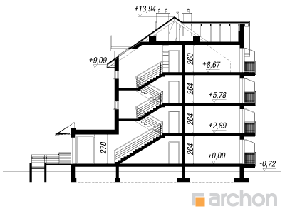 Maja puiesteel 14 lõige