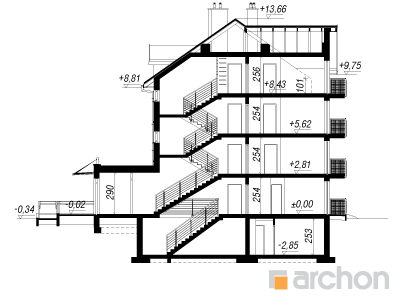 Maja puiesteel 15 lõige