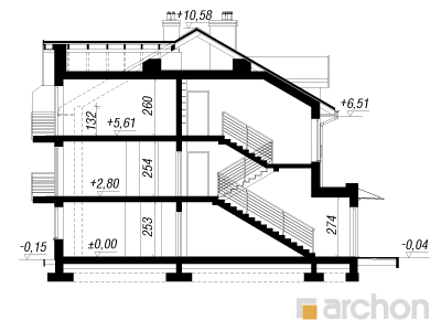Maja puiesteel 17 lõige