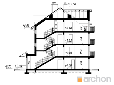 Maja puiesteel 18 lõige