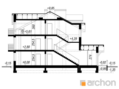 Maja puiesteel 3 lõige