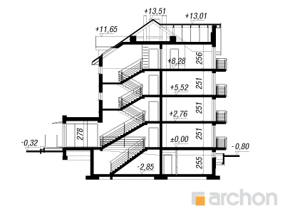 Maja puiesteel 8 lõige