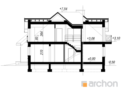 Maja põldtimutites lõige