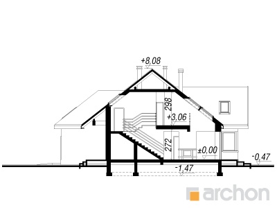 Maja humalates lõige