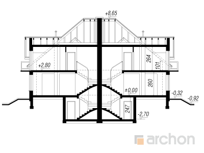 Maja jugapuudes lõige