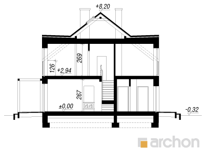Maja alpikannides 5 lõige