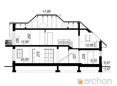 Maja tsinniates lõige