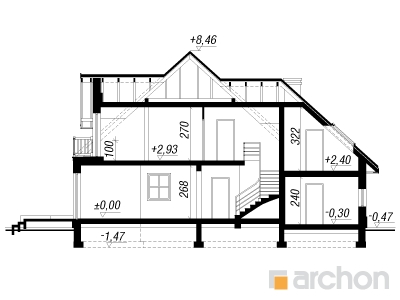 Maja mustköömnetes lõige