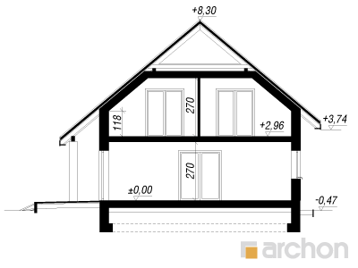 Maja punapõõsastes lõige