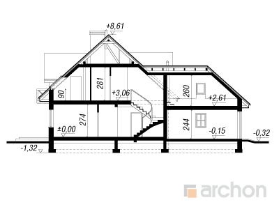 Maja ebatsuugas lõige