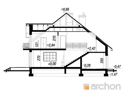 Maja ogaõuntes lõige