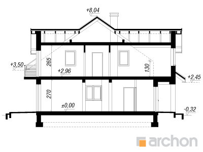 Maja võililledes (N) lõige