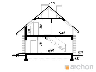 Maja kummipuudes lõige