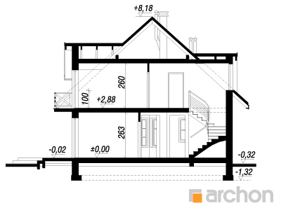 Maja viigipuudes lõige