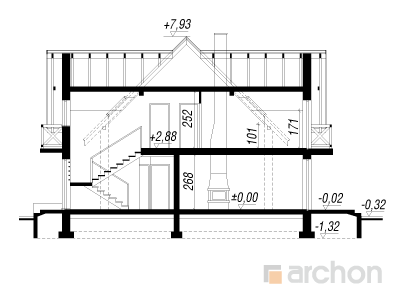 Maja kannikestes lõige