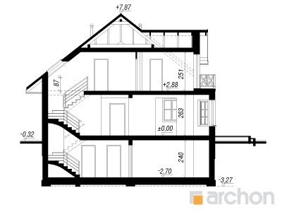Maja tulinelgis (P) lõige