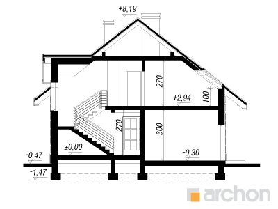 Maja hostades lõige