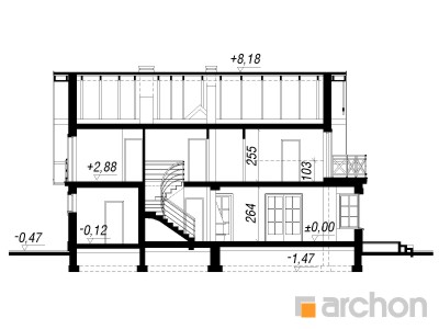 Maja glütsiiniates 2 lõige