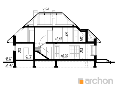 Maja glütsiiniates lõige
