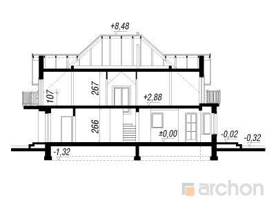 Maja viirpuudes lõige