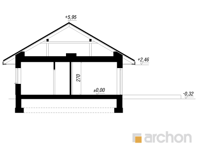Maja sinningiates 2 lõige