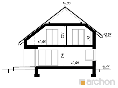 Maja Gloster'ites lõige