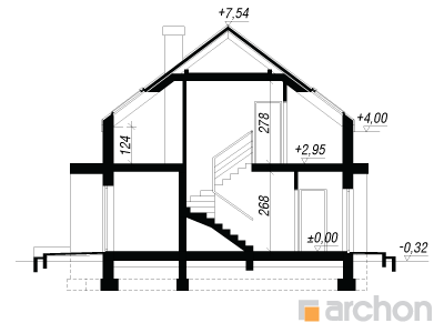 Maja klarkiates lõige