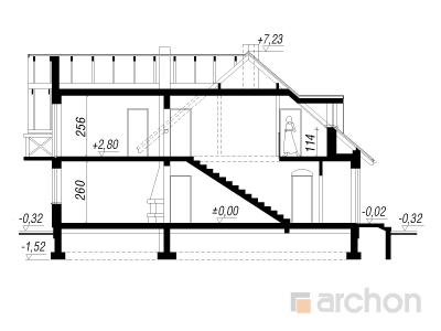Maja mäekesel lõige
