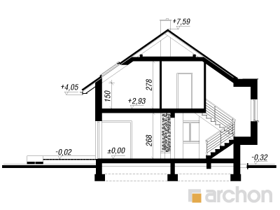 Maja oga-annoonades lõige