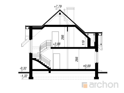 Maja hernestes lõige