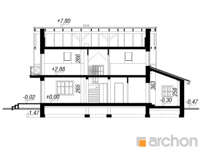 Maja hernestes 2 lõige