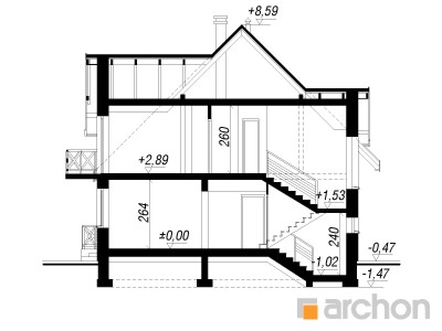 Maja hernestes 3 lõige